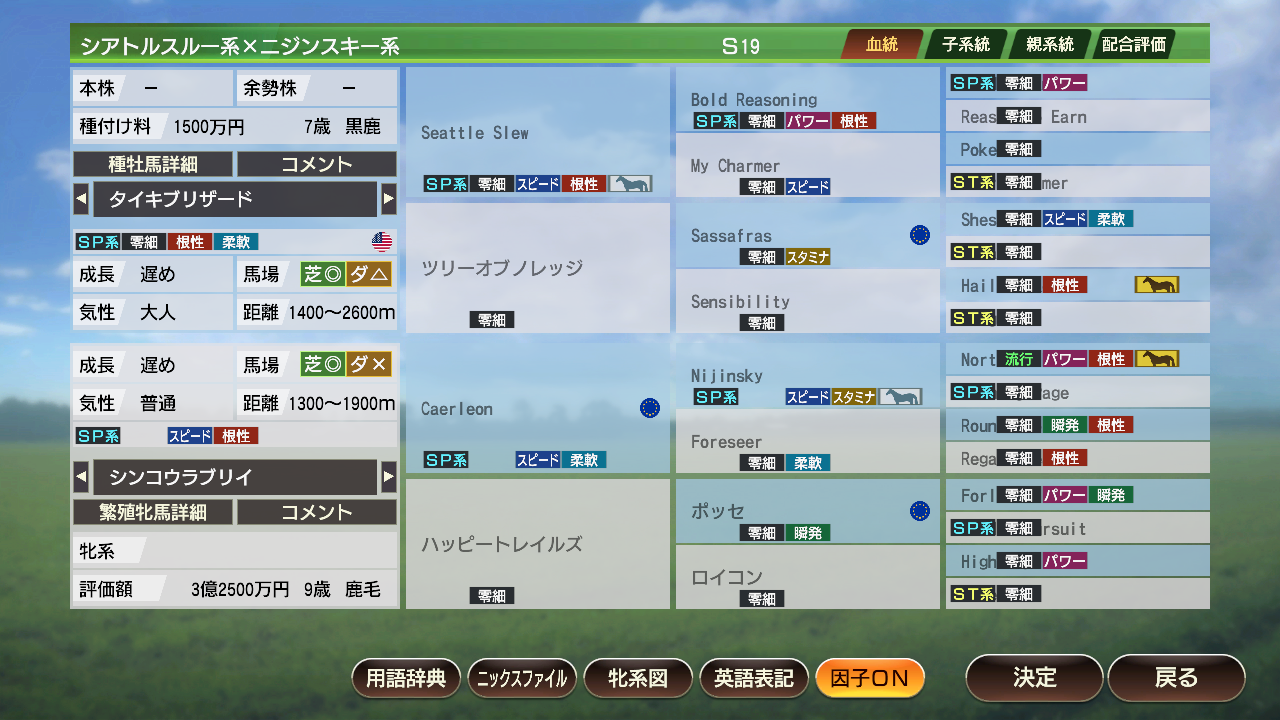 ウイニングポスト9 2022 名伯楽・藤沢和雄配合を作ろう その20