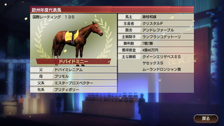 ウイニングポスト9 2022 名伯楽・藤沢和雄配合を作ろう その28