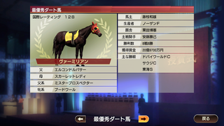 ウイニングポスト史実馬辞典 ダブルジェイ系 | 確立な日々