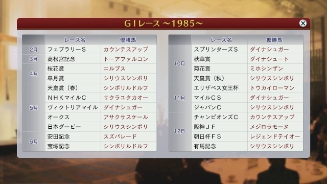 ウイニングポスト8 16 嵐を呼ぶ配合 Part11 ウイニングポスト9もだらだらやる