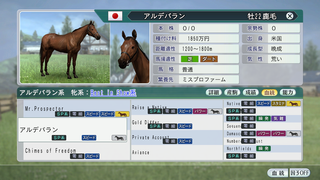 ウイニングポスト8 2018 ミスタープロスペクター系絶滅させたい 攻略